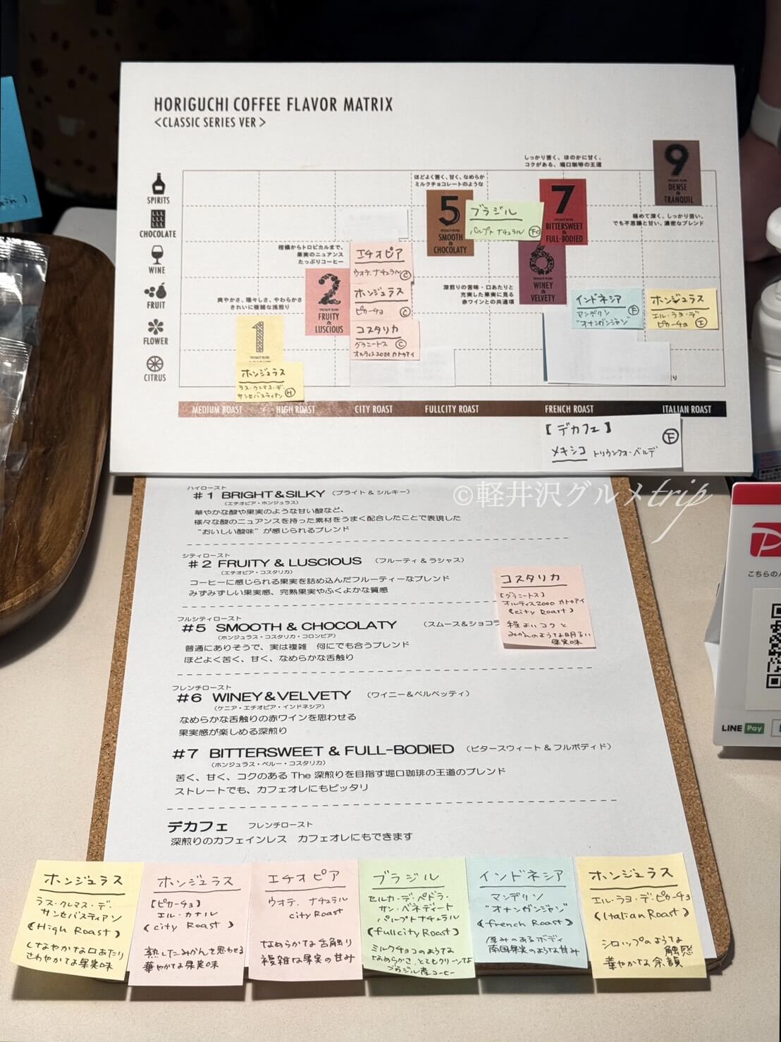 実食《うずらコーヒー （UZURA COFFEE）》西軽井沢ホテル アトリエ・ブルゥ1階！花岡の「くるみるく」も